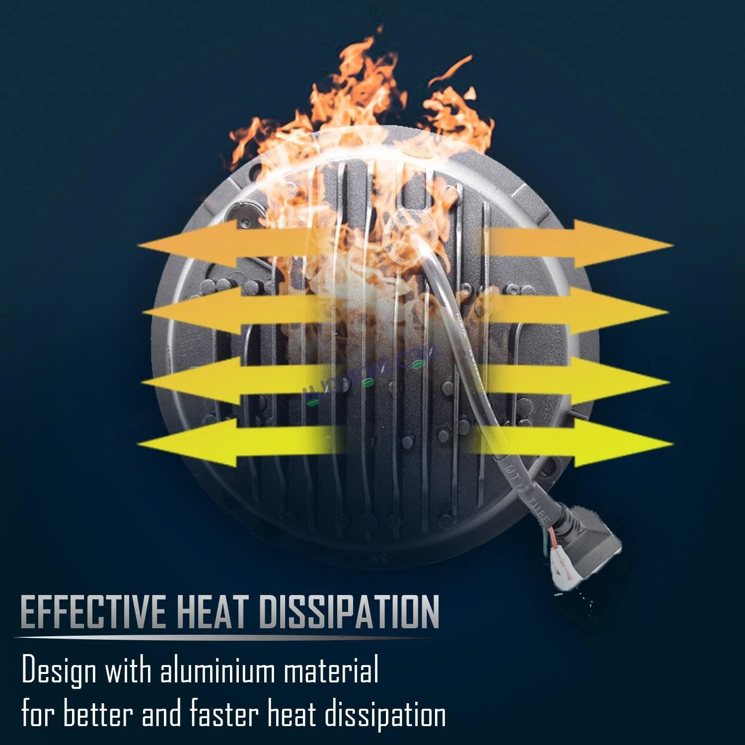 HJG 7 Inch Round Headlight Compatible with Royal Enfield, Jeep & Harley Davidson (Harley Boss Headlight) - Image 6