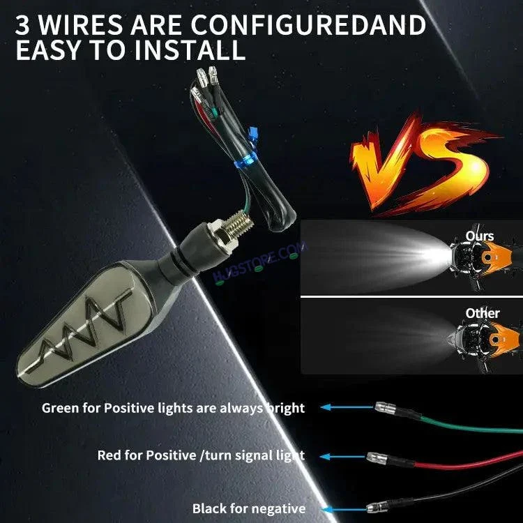 HJG Bike Heartbeat Indicator Waterproof Flexible Blinker Bright LED Indicators Universal For All Bike Models Motorcycle Turn Signal Lights HJG Indicator with DRL Heartbeat Indicator - Image 5