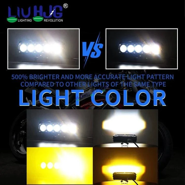 HJG ORIGINAL 150W 5 Lens MEGA DRIVE Fog Light For Bike/Car/Thar/Jeep ( Cool White, 75W each * 2 = 150W Total ) - Pack of 2 - Image 11