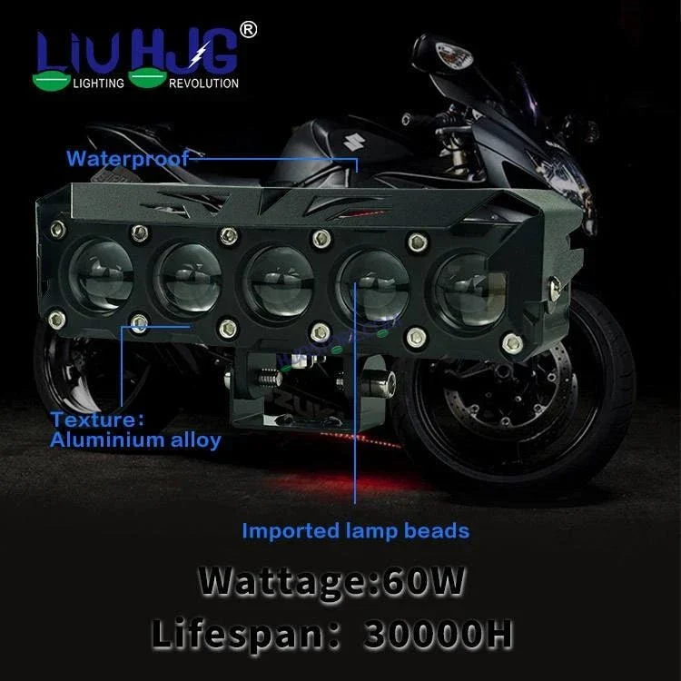 HJG ORIGINAL 150W 5 Lens MEGA DRIVE Fog Light For Bike/Car/Thar/Jeep ( Cool White, 75W each * 2 = 150W Total ) - Pack of 2 - Image 9