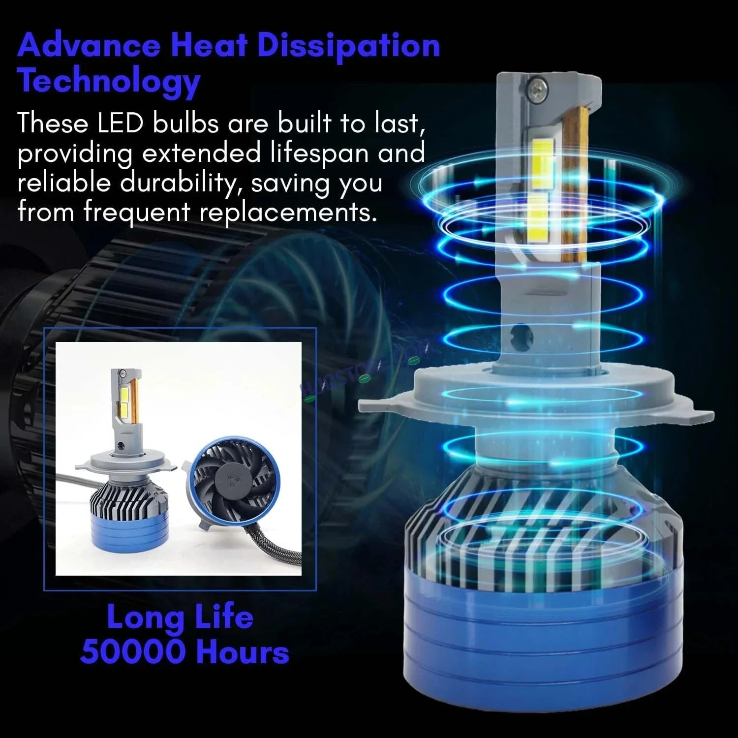 LIU HJG ORIGINAL 300W LED Vehicle Headlight Bulb (2 * 150 WATTS) 2 Pc LED Headlight Bulb H4 150W For All Cars  (Low and High Beam Bulbs (White) AC/DC 300Watt) - Type H4 - Image 3