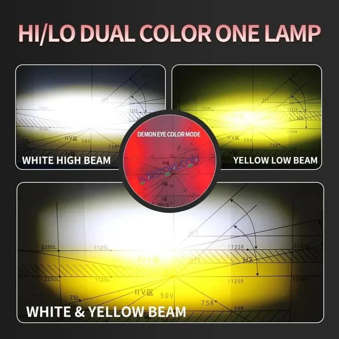 Original HJG 3-in-1 HJG Fog Light: 120W-12V Red, White, Yellow! Illuminate Your Ride with 4 LED Laser Widelight. Perfect for Bike, Car, Thar, Jeep Adventures - Image 4